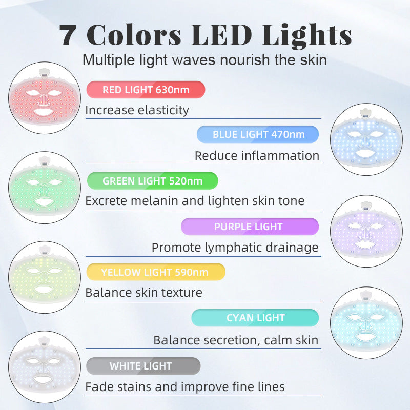 Vevora Glow – LED Lichttherapie Maske