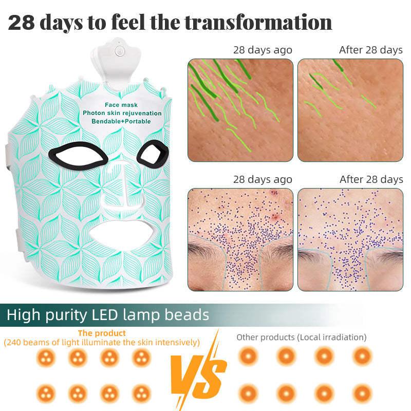 Vevora Glow – LED Lichttherapie Maske